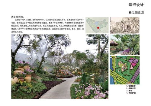 市植物園開工建設,工期2年 距離上頓渡僅8公里...