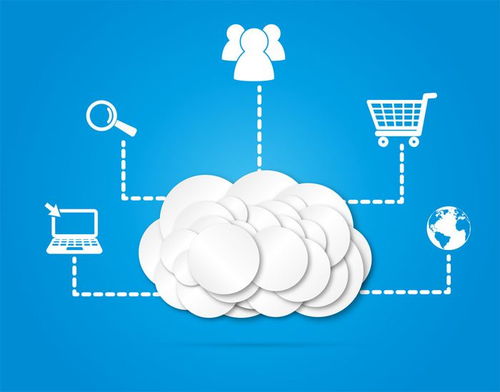 基于云服務的軟件開發過程詳解