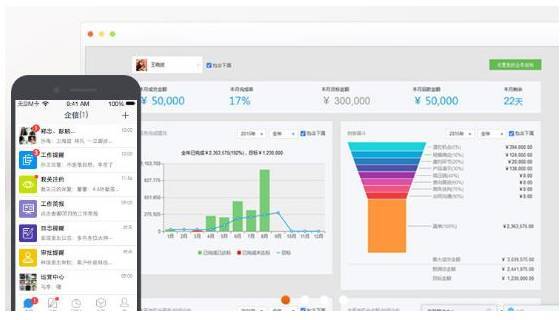 盤點(diǎn)2017年企業(yè)服務(wù)領(lǐng)域最受關(guān)注的100家廠商（CRM與軟件技術(shù)服務(wù)篇）
