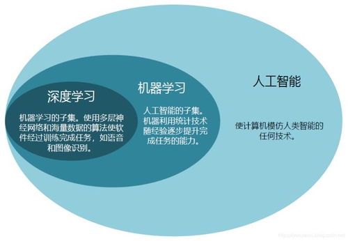 站在風(fēng)口上，豬都能飛起來(lái)？RTX 2080 Ti七年后因AI基礎(chǔ)軟件再度爆紅的啟示